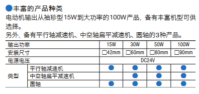 产品种类.JPG