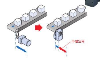 节省空间.JPG