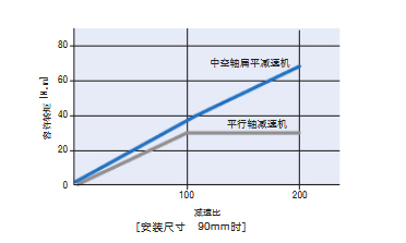 图表.JPG